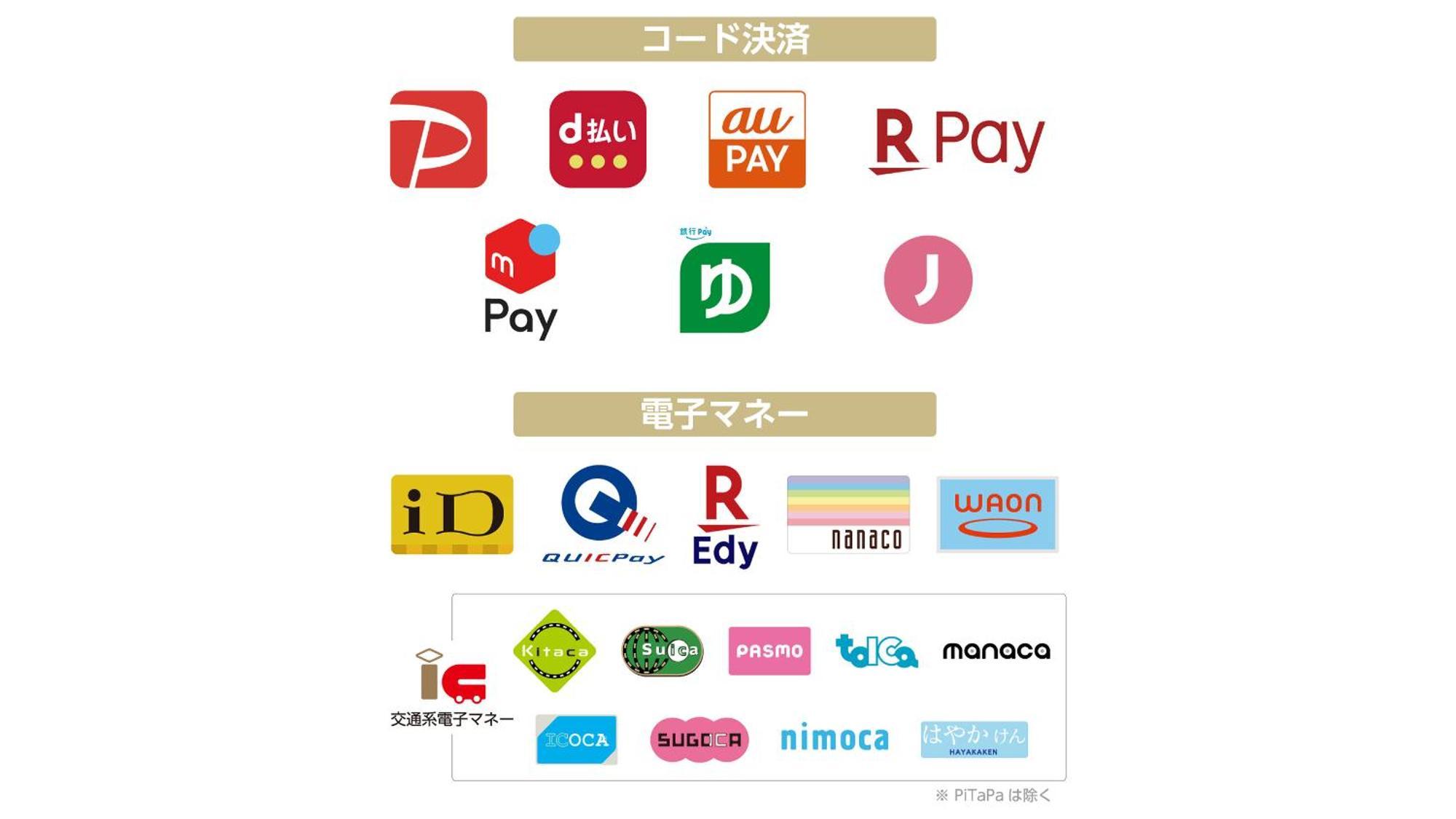 Apa Hotel Osaka Temmabashi Ekimae Exteriör bild